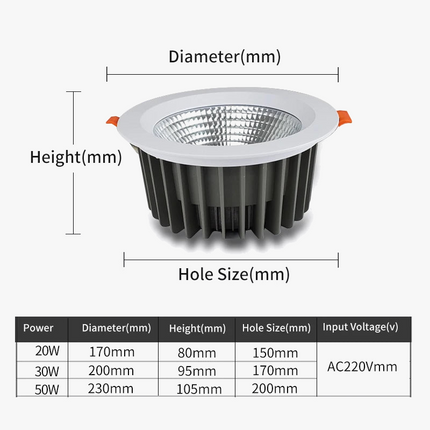 Plafonnier LED rond encastré dimmable haute luminosité — LZ4Q7M9