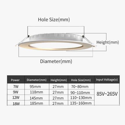 Plafonnier LED intégré haute luminosité à tension universelle — LZ4X9P