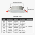 18W Hole150-160mm / 3000k / 90V-265V | CHINA