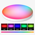Type de Zigbee