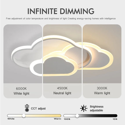 Plafonnier LED moderne grand panneau lumineux à luminosité réglable — LZ4X9P