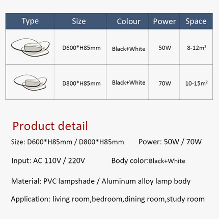 Plafonnier LED créatif au design moderne pour intérieur décoratif — LZ4X9P2