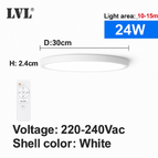 Coque blanche-24W