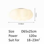 Style E 65CM / Cool White No Remote