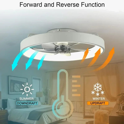 Plafonnier moderne silencieux avec ventilateur et éclairage intégré — LZ4X9Q