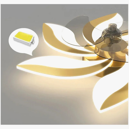 Plafonnier ventilateur intérieur avec éclairage et télécommande — LZ4X9M