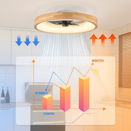 Plafonnier ventilateur LED avec pales réversibles, minuterie et télécommande — LZ4X9Q