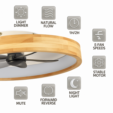 Plafonnier ventilateur LED avec pales réversibles, minuterie et télécommande — LZ4X9Q