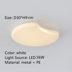 36W / Dimmable