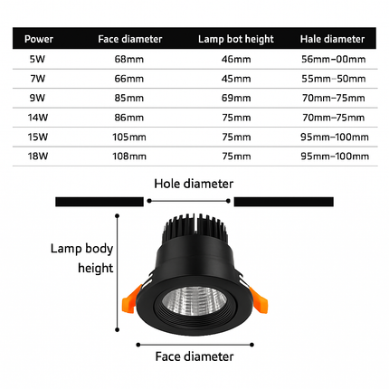 Spot LED encastrable à intensité variable pour loft — LZ4X9T1