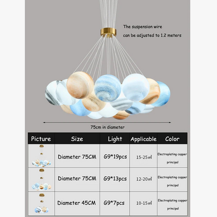 Lustre LED nordique forme planètes en boule de verre lunaire — LZ4X9T2