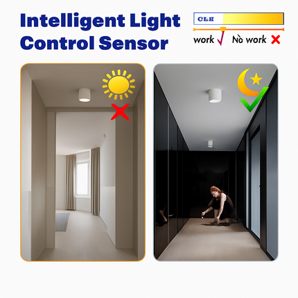 Spot LED 12W avec détecteur de mouvement anti-éblouissement pour escalier et chambre — LZ4X9P