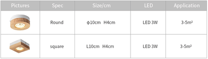 Spot LED carré en bois Botimi — LZ4X9P2M