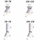 Blanc intégré / Blanc chaud 3000K / 7W