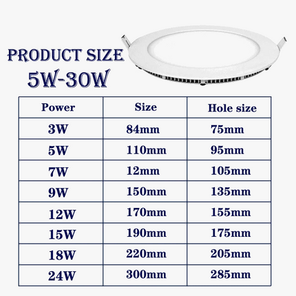 Spot encastré LED à économie d’énergie pour éclairage intérieur — LZ4X9T