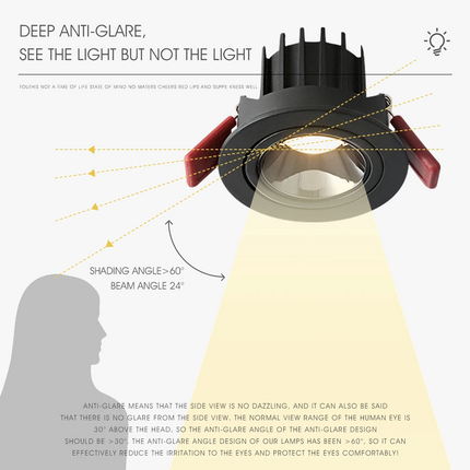 Spot LED encastré antireflet dimmable pour éclairage intérieur — LZ4G7M9