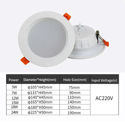 Spot LED encastré en aluminium épais pour intérieur — LZ4X9P2
