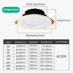 4000k / 24w / AC165V-220V | CHINA