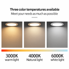 AC 110V / 5W 80mm-100mmhole / Natural light 4000K | CN