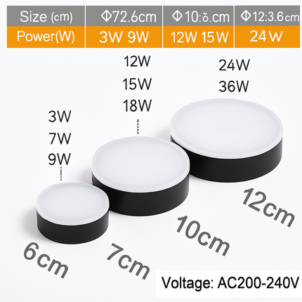Spot LED encastrable dimmable pour éclairage moderne — LZ4X9Q2
