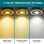 Noir / 5W Dimmable / Froide