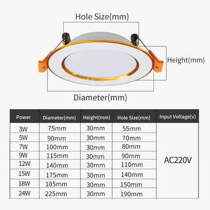 Spot LED encastrable à lumière trois tons moderne — LZ4X9P2