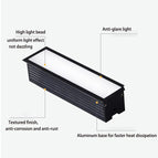 Warm white 3000K / Black / 20W Dimmable