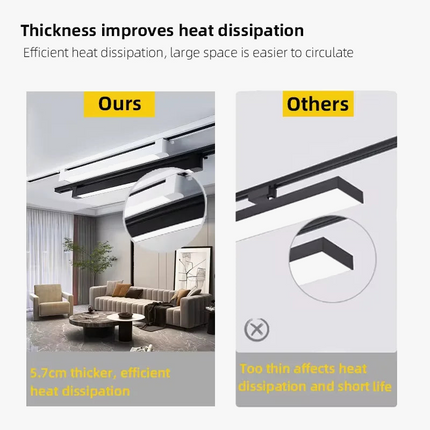 Spot LED sur rail pour éclairage professionnel de magasin — LZ4Q7M9