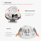 Pure White 6000K / 7W Non dimmable