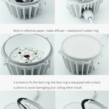 spot led étanche ignifuge pour éclairage intérieur et extérieur
