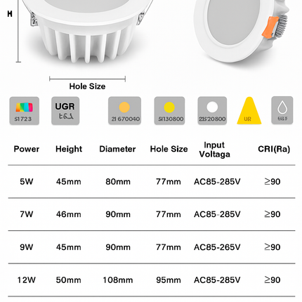 Spot LED étanche rond ou carré pour intérieur — LZ4X9T1