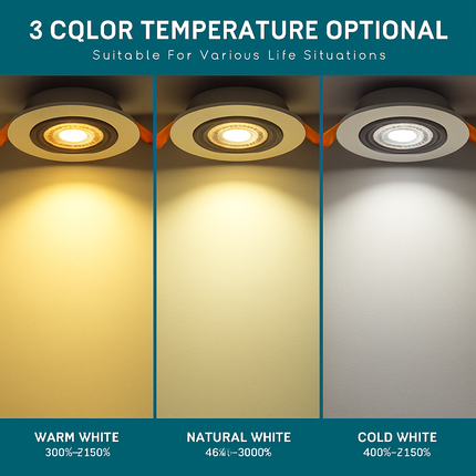 Spot LED encastrable pour plafond — LZ4X9P2