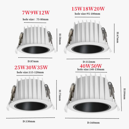 Spot LED étanche anti-éblouissement pour intérieur et extérieur — LZ4G7X