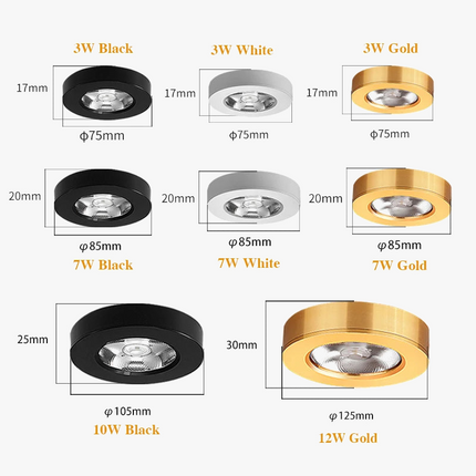 Spot LED ultra fin rond pour vitrine et intérieur — LZ4G7M9