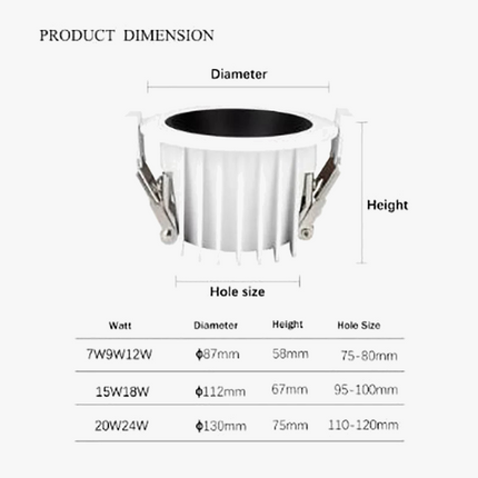 Spot LED encastrable extérieur étanche IP65 — LZ4X9QJ