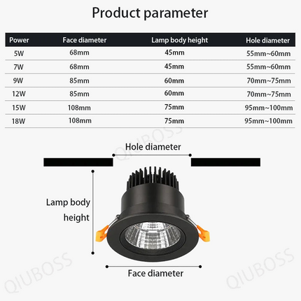 Spot LED encastrable dimmable pour intérieur moderne — LZ4X9P