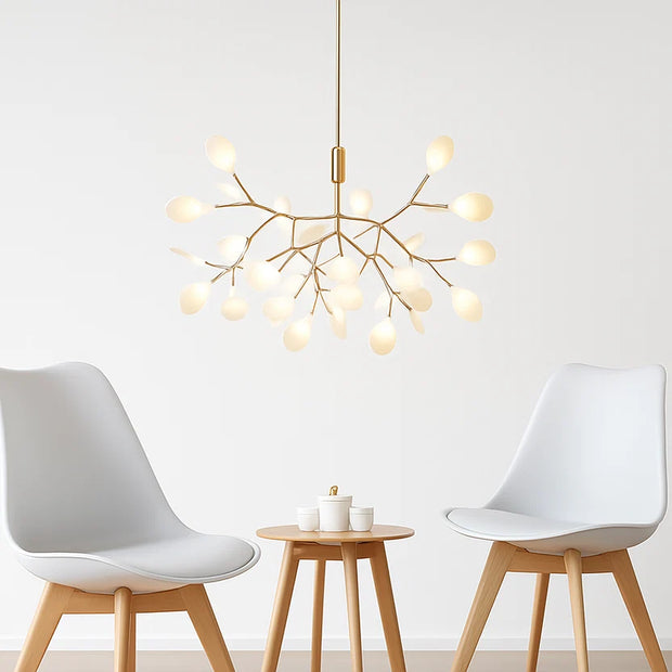 <h2>Luminaire Salle de Bain</h2>