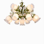 Lumière blanche / 8 lumières contre 1 lumière