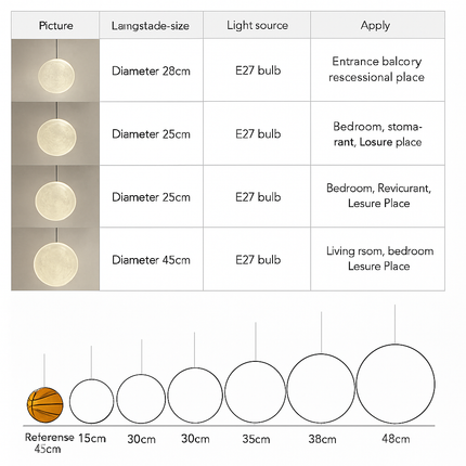 Suspension LED forme pleine lune pour bar — LZ4X9T2