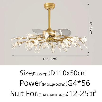 suspension ventilateur créatif moderne avec lumière LED